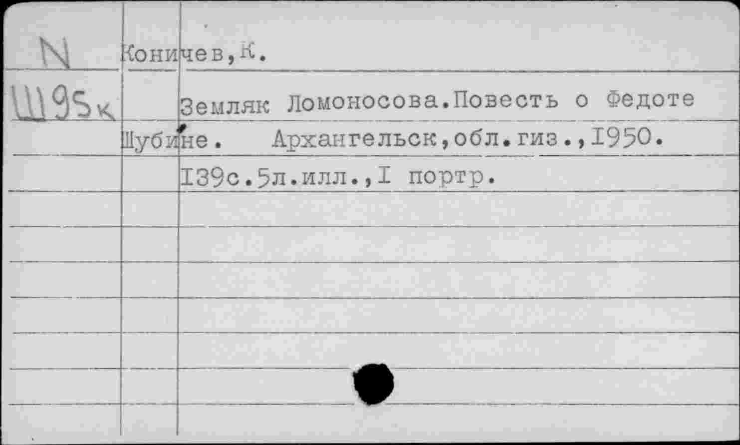 ﻿N	{они	чев,К.
		Земляк Ломоносова.Повесть о Федоте
	Нубй	не.	Архангельск,обл.гиз.,1950.
		139с.5л.илл.,1 портр.
		
		
		
		
		
		
		